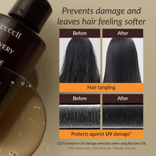 Load image into Gallery viewer, Treecell Recovery Oil Essence, 3.4 fl oz (100 ml) | Protection from Pollution, UV Rays, Heat Styling | Intensive Care for Dry, Damaged Hair | Non Greasy Finish | Minimizes Breakage
